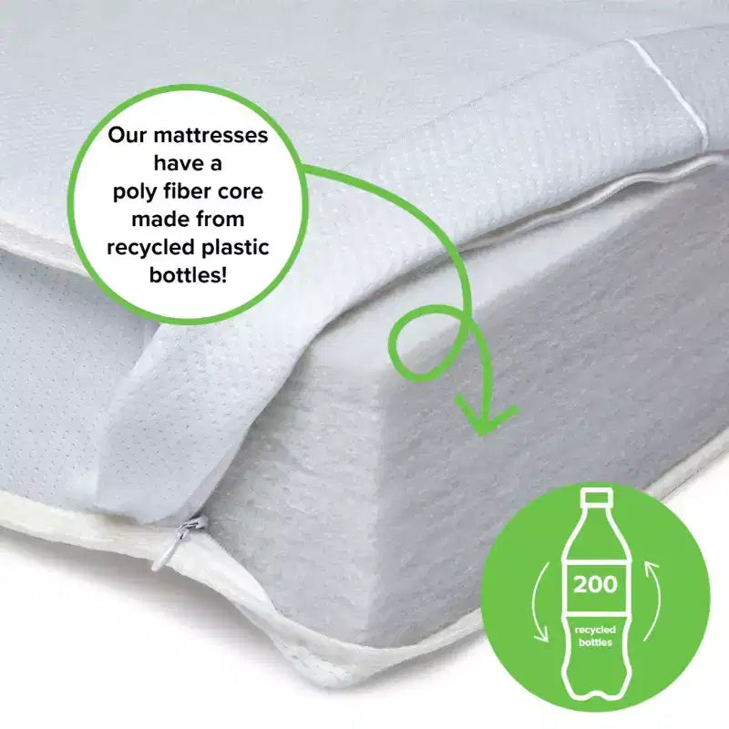 Materasso reversibile per culla e lettino BreathableBaby EcoCore 200 a fermezza sostenuta