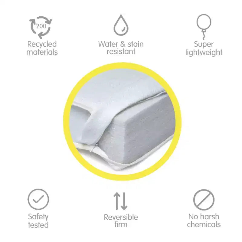 Materasso reversibile per culla e lettino BreathableBaby EcoCore 200 a fermezza sostenuta