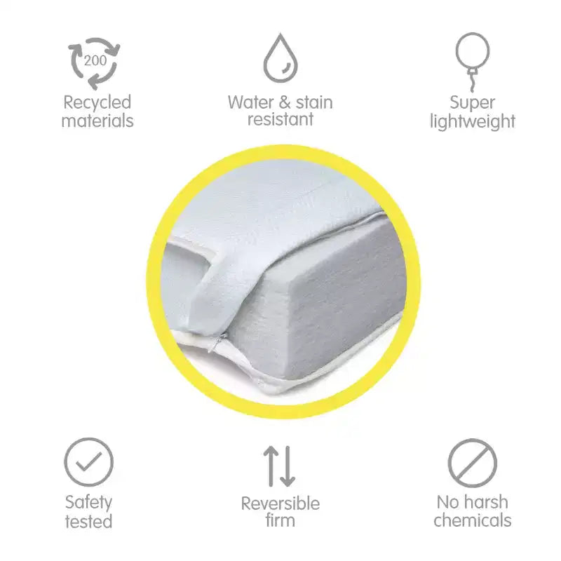 Materasso reversibile per culla e lettino BreathableBaby EcoCore 200 a fermezza sostenuta