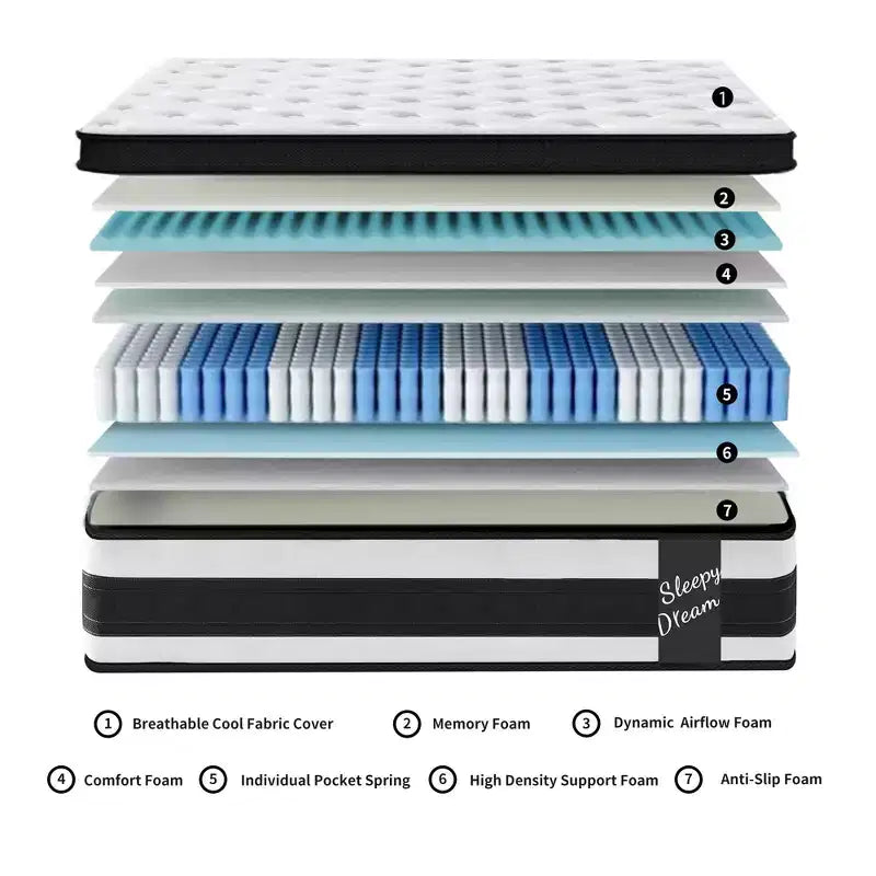 Materasso Ibrido da 30 cm con Memory Foam e Molle Insacchettate