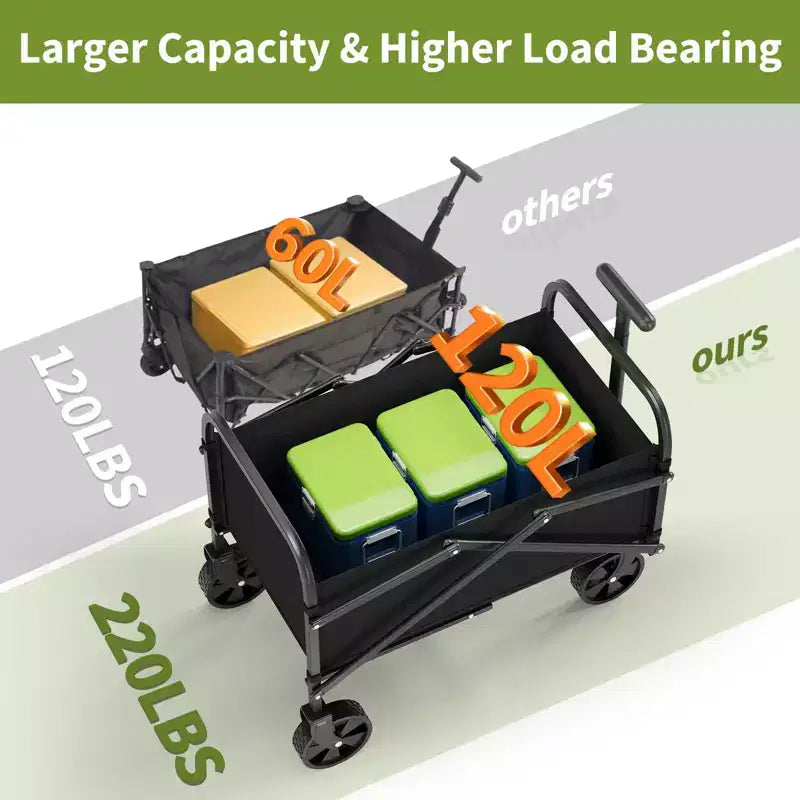Carrello Pieghevole Multiuso con Ruote All-Terrain – Capacità 108 kg