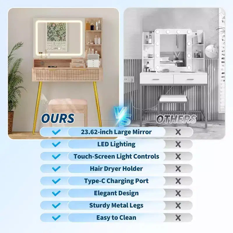 Mobile Trucco con Specchio Illuminato, Toeletta LED da 80 cm con 2 Cassetti, 3 Modalità di Illuminazione a Colori, Tavolo da Toeletta Scanalato con Stazione di Ricarica